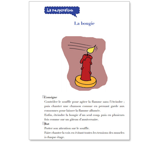 Image de La voix en scène (pdf), produit d'Ortho Édition