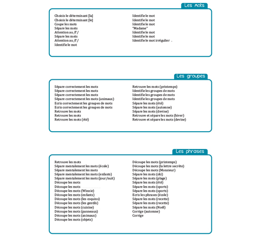 Image de J'identifie (pdf), produit d'Ortho Édition