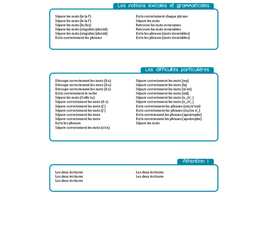 Image de J'identifie (pdf), produit d'Ortho Édition