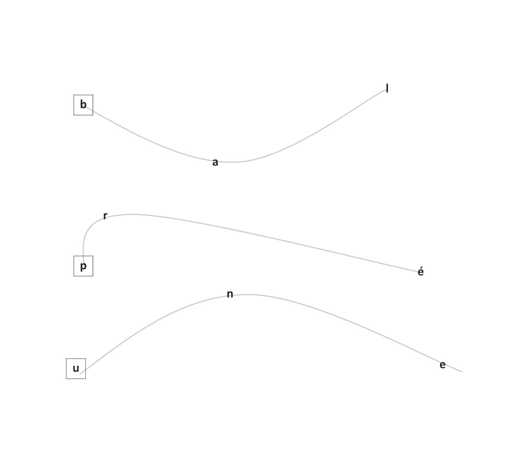 Image de Entraînement visuo-attentionnel en lecture (pdf), produit d'Ortho Édition