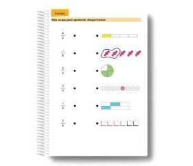 Image de Stratégies mathématiques ludiques - Collège, produit d'Ortho Édition