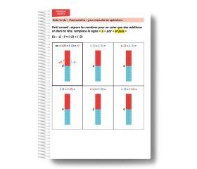 Image de Stratégies mathématiques ludiques - Collège, produit d'Ortho Édition