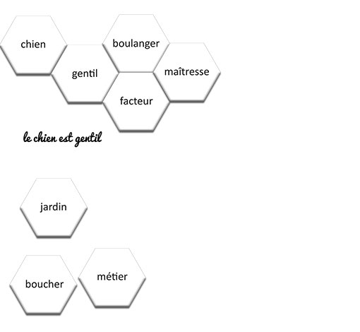 Image de La dentelle des mots, produit d'Ortho Édition