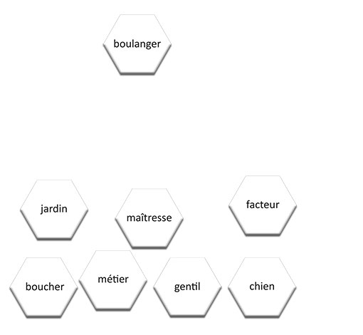 Image de La dentelle des mots, produit d'Ortho Édition