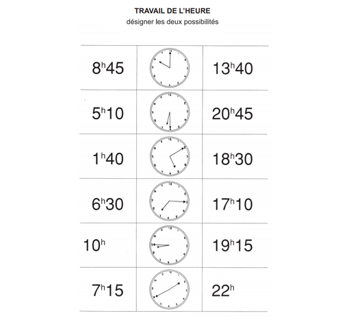 Image de Mémo pour des idées (pdf), produit d'Ortho Édition