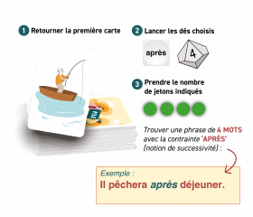 Image de PILE OU PHRASE, produit d'Ortho Édition