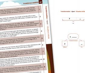 Image de Résolutions en voyage, produit d'Ortho Édition