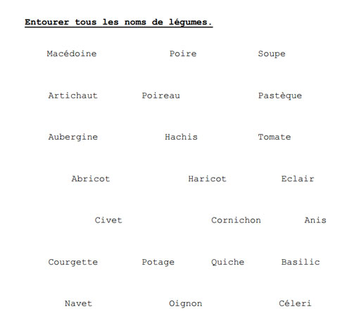 Image de Lexique en thèmes (pdf), produit d'Ortho Édition