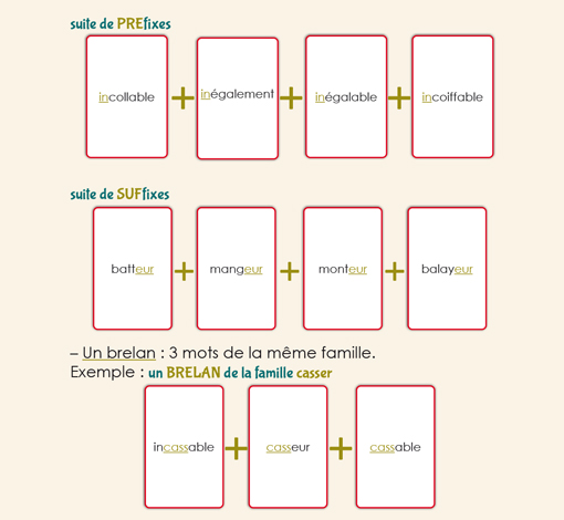 Image de Rami-Morpho, produit d'Ortho Édition