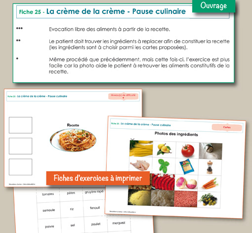 Image sur le produit Stimulations d'antan (pdf)